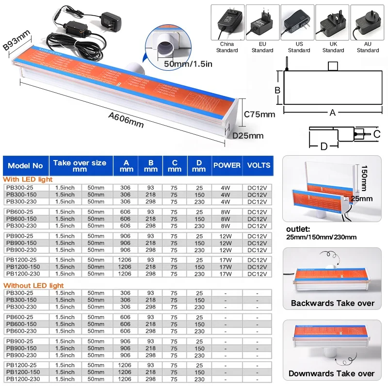 Rgb Light Rectangular Pool Water Waterfall Swimming Pool Cascade Water Blade Led Acrylic Waterfall With Stand-Alone Adapter