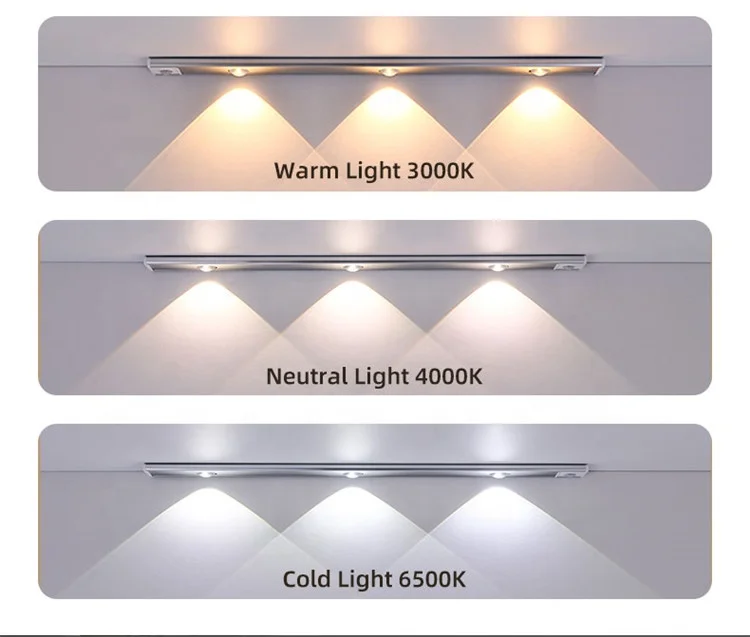 Factory Direct Deal Rechargeable Automatic Kitchen Living Room Closet Light Wardrobe Cupboard Sensor Light with Motion Sensor
