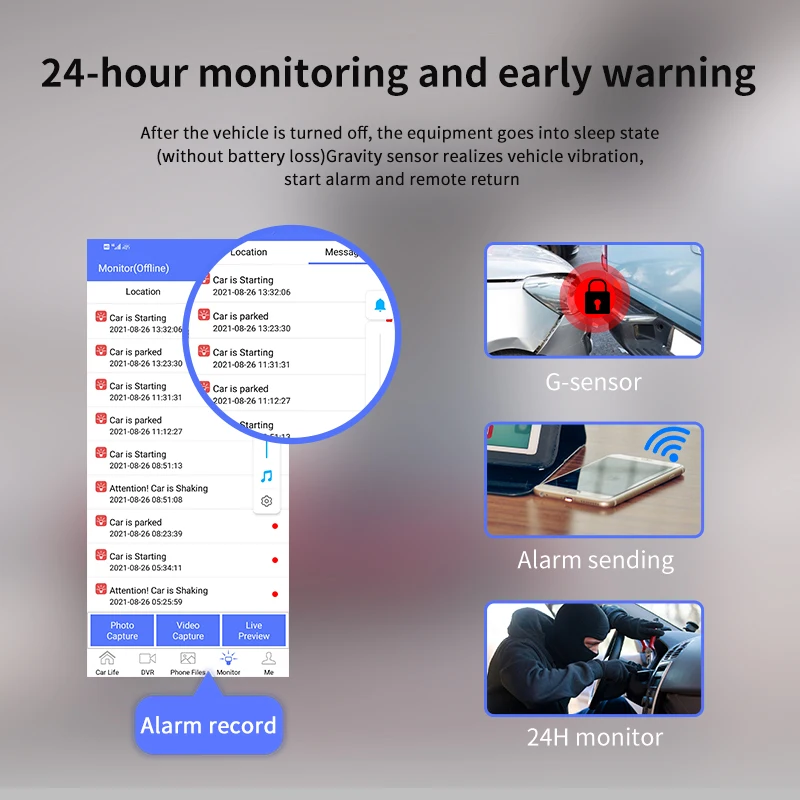 4G fleet camera Dual lens car camera with GPS DMS Cam ADAS WiFi CMSV6 CMSV7 Fleet management Android Car DVR Camera