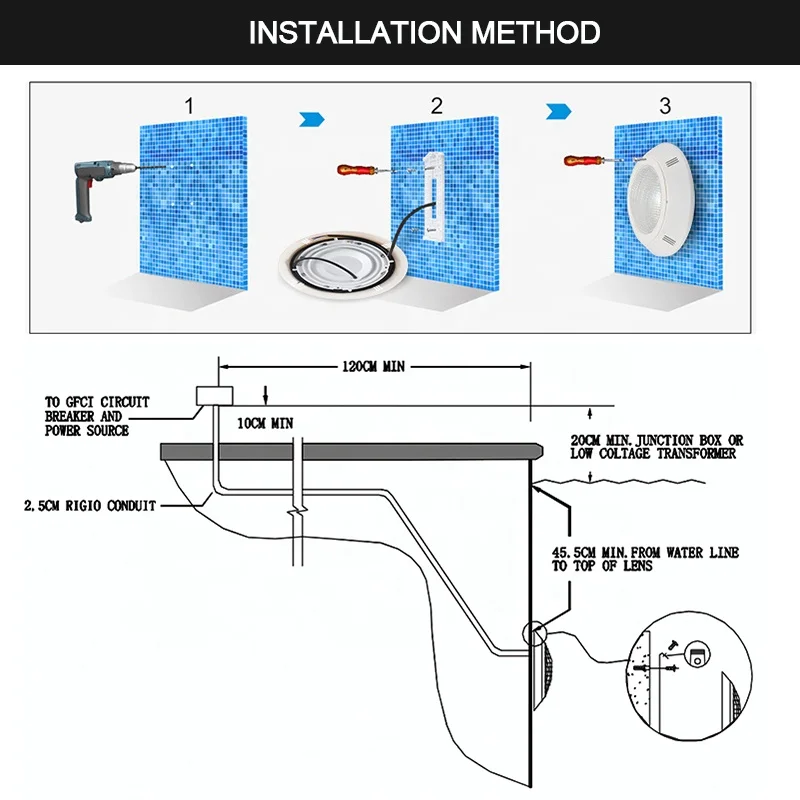 Tadpole 12W 18W 25W 35W Colorful Pool Lamp Rgb Wall Mounted Underwater Ip68 Waterproof Led Swimming Pool Light