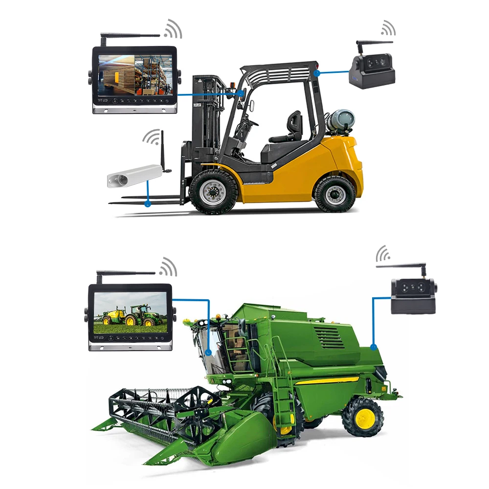 PJAUTO AHD Digital Wireless Car Reversing Backup Magnetic Battery Camera Kit Forklift Truck Van Wireless Camera Monitor System