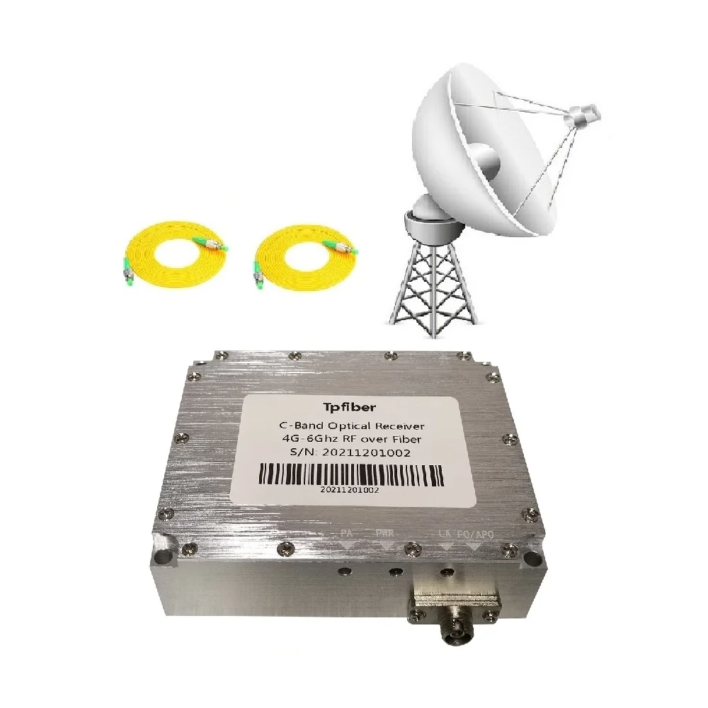 Hot Sales C-Band 3.7Ghz-6.425Ghz Satellite to Optical Fiber Receiver for VSAT SATCOM RADAR