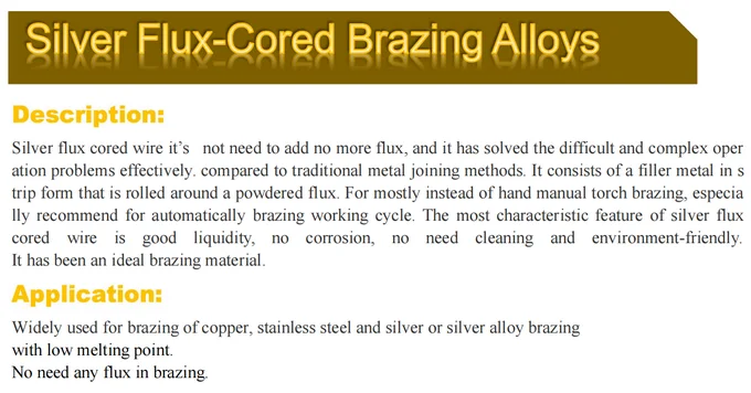 silver flux data 680.png