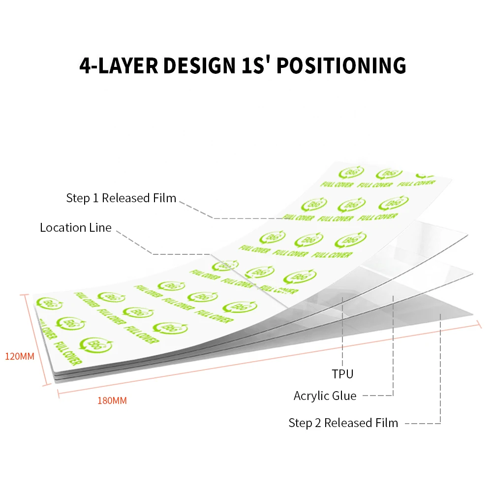 Wholesale TPU Sheet Film Anti Explosion 120*180mm TPU Cutting Screen Protector