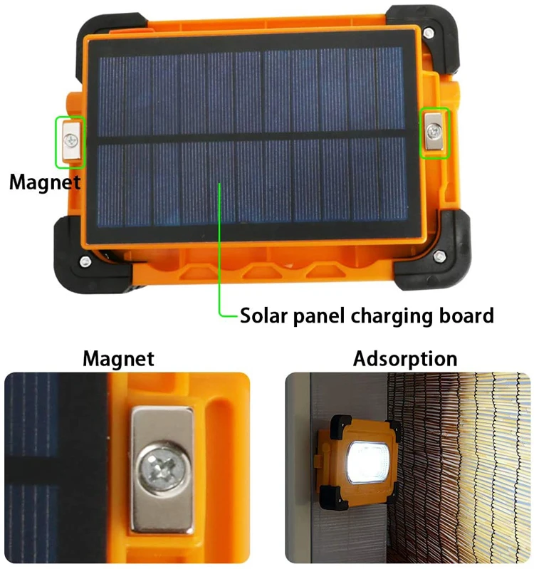 Outdoor camping USB power bank portable rechargeable solar spotlight floodlight with warning light work light battery