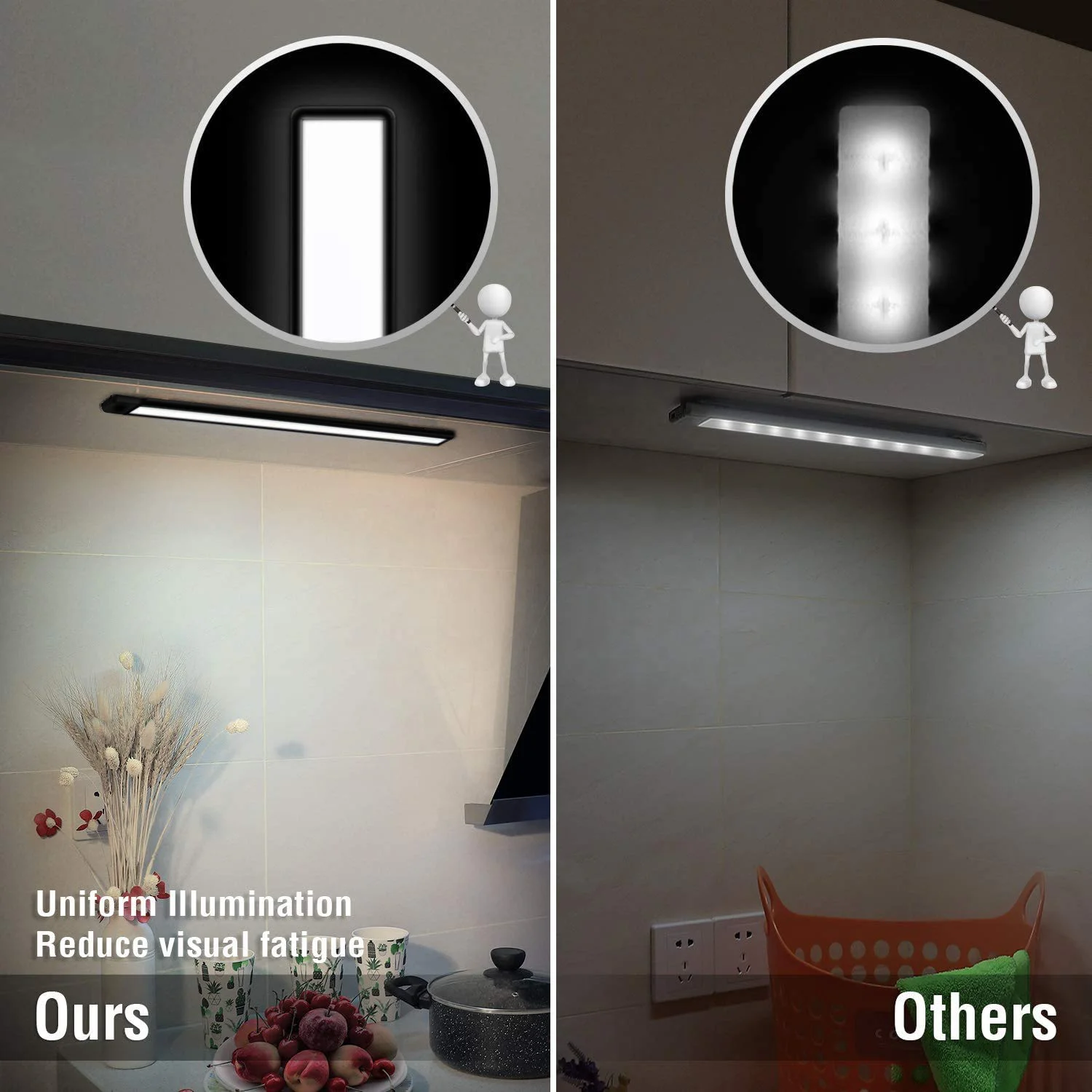 Factory price motion sensor closet light 45 LEDs IR motion sensor under cabinet light battery operated led night light
