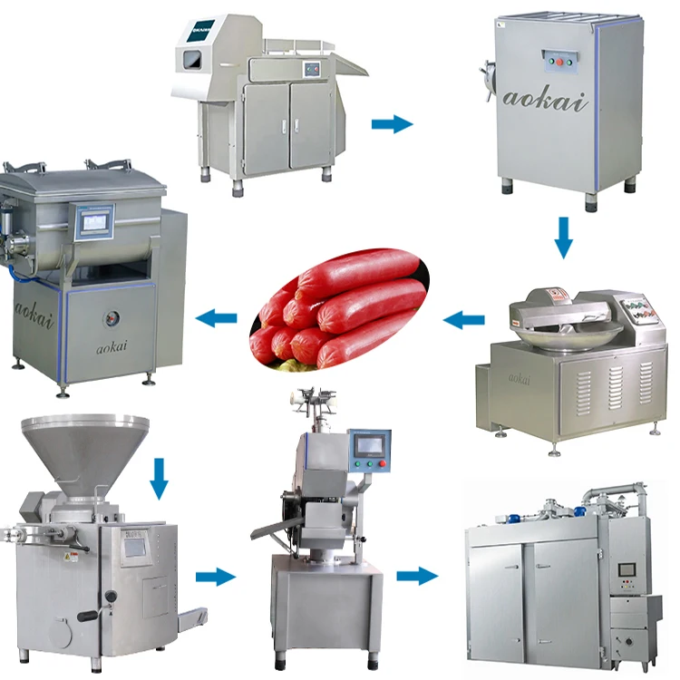 Automatic Sausage Filler Vacuum Sausage Making Machine Commercial Sausage Making Machine