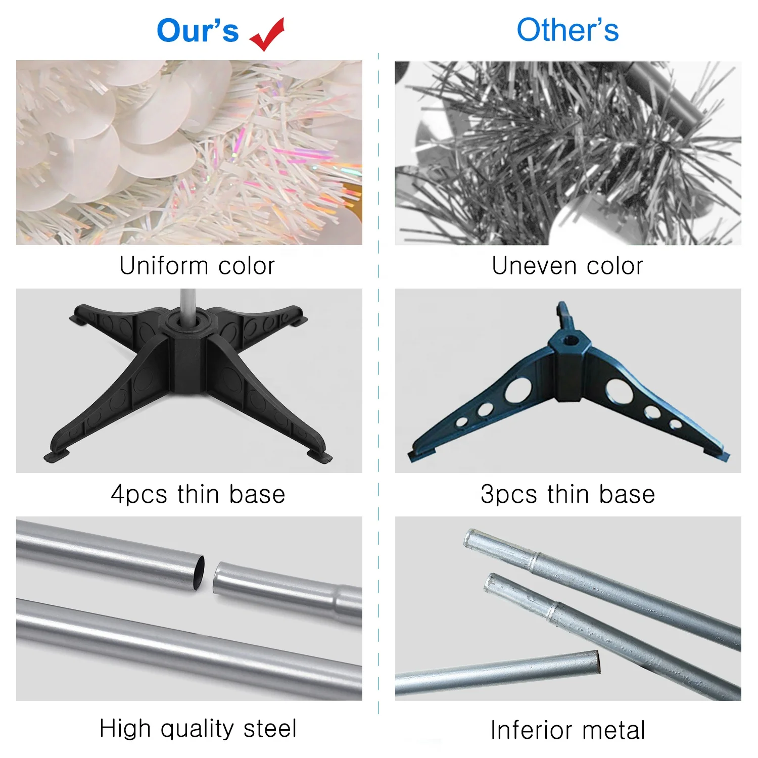 MACTING 5ft Collapsible Pop Up White Tinsel Ornament Christmas Tree Coastal Christmas Tree