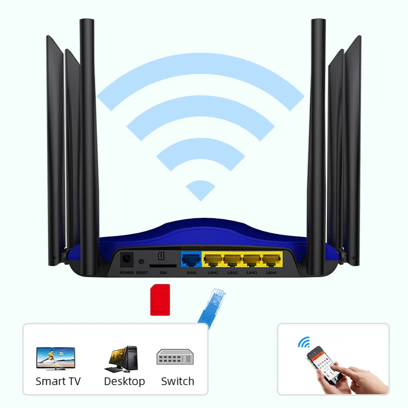 Router 5G CPE WiFi 6 5g wifi router dual band Gigabit With Sim Wireless Router Sim Cards 5G CPE Dual Bands Wifi  outdoor