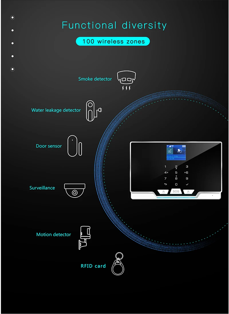 Tuya WIFI 4G Smart Home Personal Security Alarm System Burglar Alarm PIR Sensor Wireless sistema de seguridad y alarma para casa