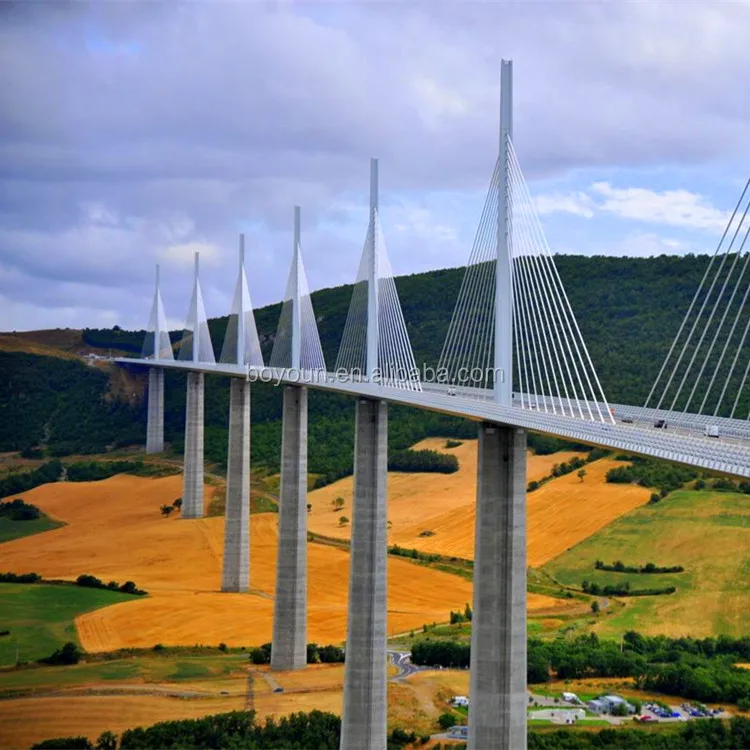steel structure balley bridge galvanized steel frame bridge