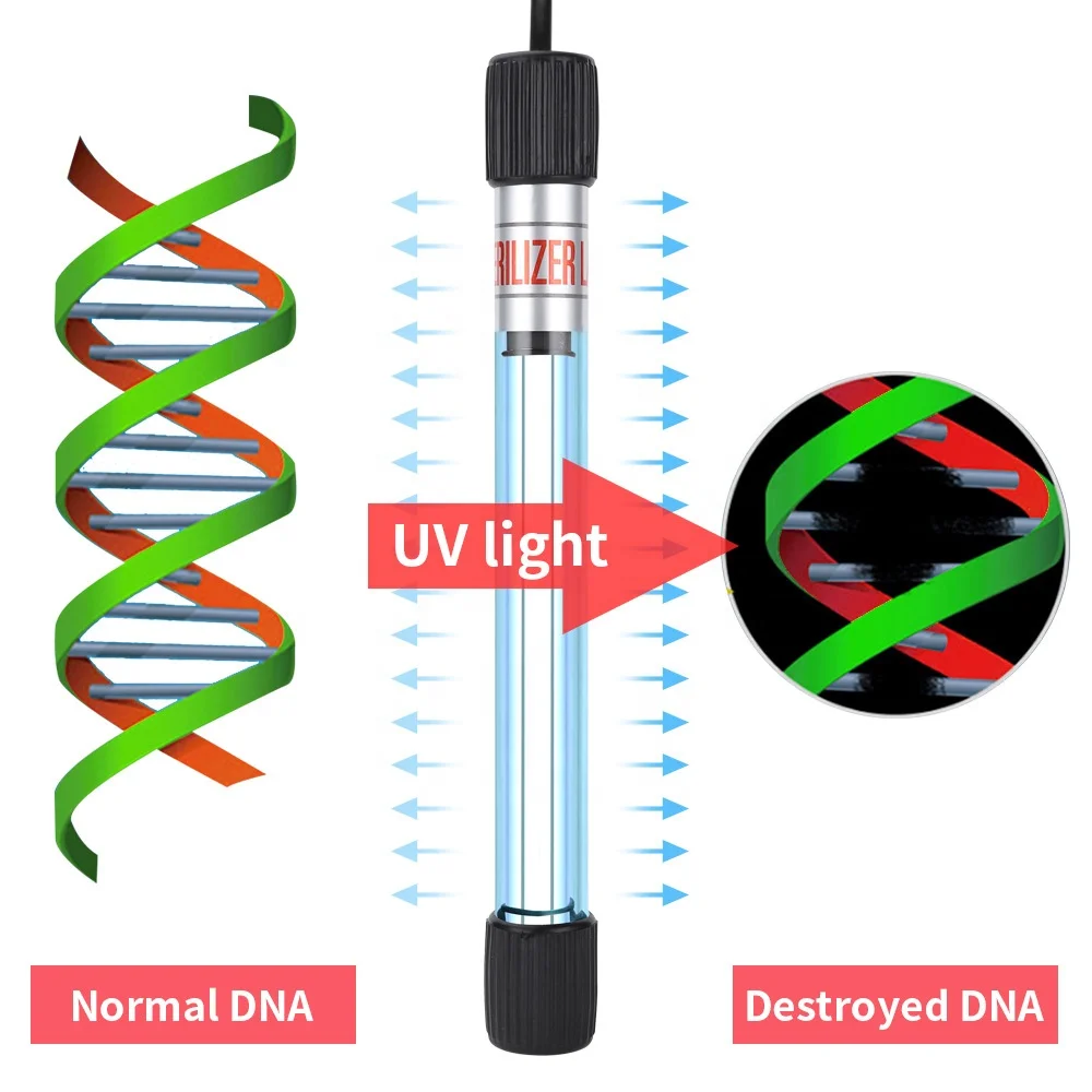 UV Germicidal Lamp With Timer Fish Tank Submersible Sterilization Lamp Fish Pond Aquarium 5W UV Disinfection Lamp