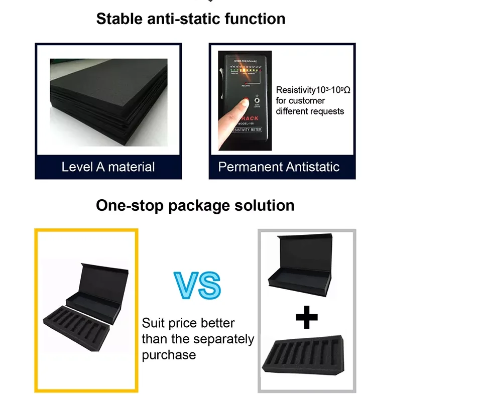 ESD EVA Foam High Density Antistatic Eva Foam Conductive Eva Foam Can Be Customized