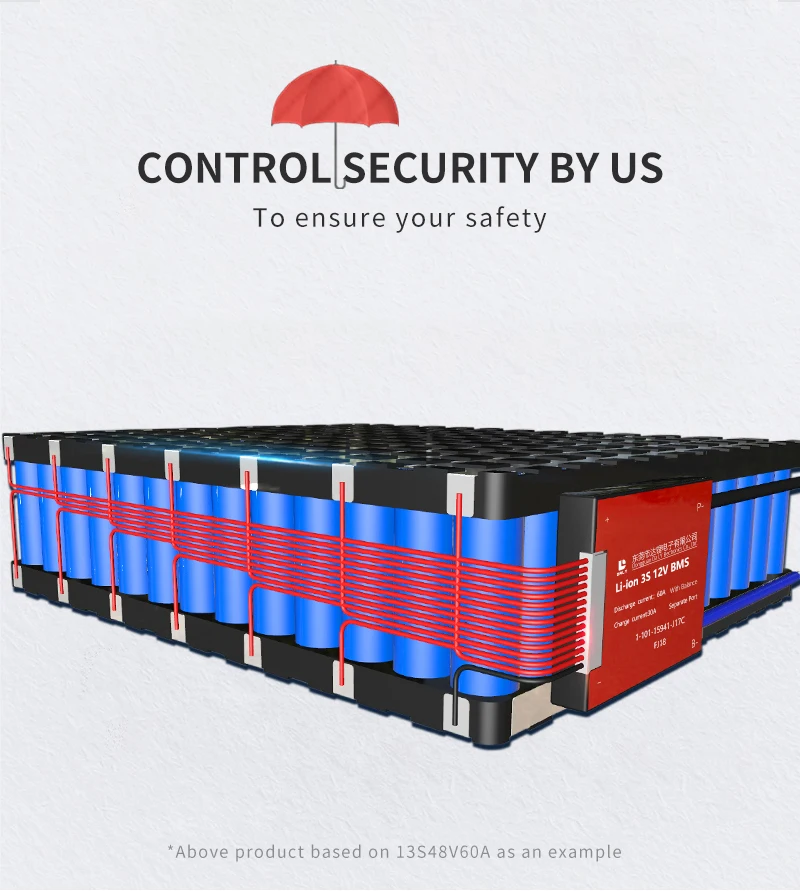 18650 3 2 V smart BMS 8S 24V 150A 200A 250A 485 A USB устройство CAN NTC UART программное обеспечение литий-ионная батарея защитная