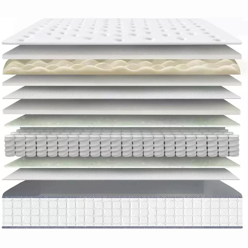 AIDI Australia High Quality Comfort Full King Queen Boxing Euro Top Pocket Coil Spring Hotel Mattress In Box