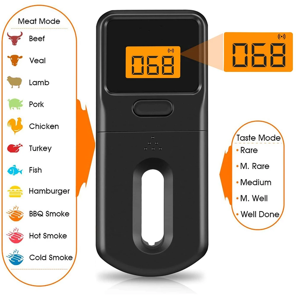Digital Termometro De Carne Instant Read Temperature Meat Candy Milk Coffee Thermometer For Kitchen Cooking Fast MiniX2