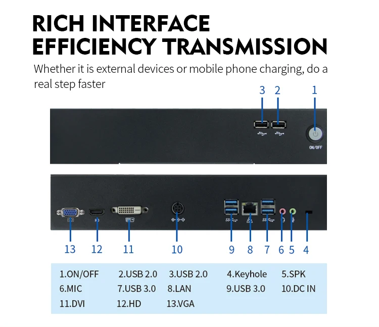 Cheap H510 H470 I3 10100 I5 10400 I7 10700 Popular Office Gaming Mini PC Desktop Computer India Core I7 Mini PC Barebone