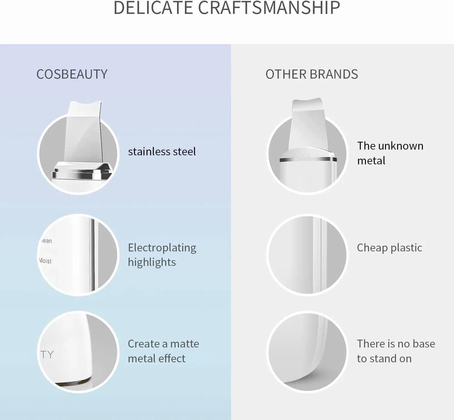 COSBEAUTY Newest Rechargeable Peeling Spatula High Frequency Ultrasonic Skin Scrubber Electric