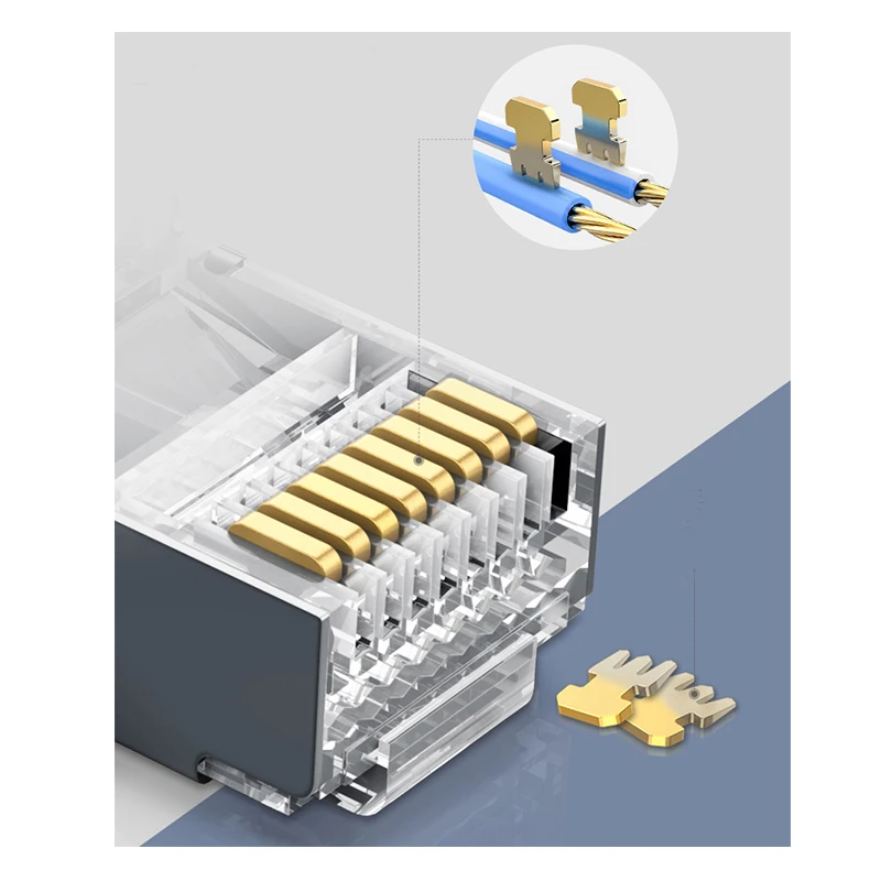 Самые Экономичные оптовые продажи Cat6 Cat5e UTP rj45 неэкранированный Штекерный соединитель Lan