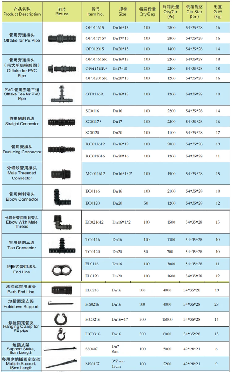 SPRRAIN 10 20 30 60m 8/11 Garden Irrigation sprinkler irrigation equipment Chinese factory high quality Easy To Install