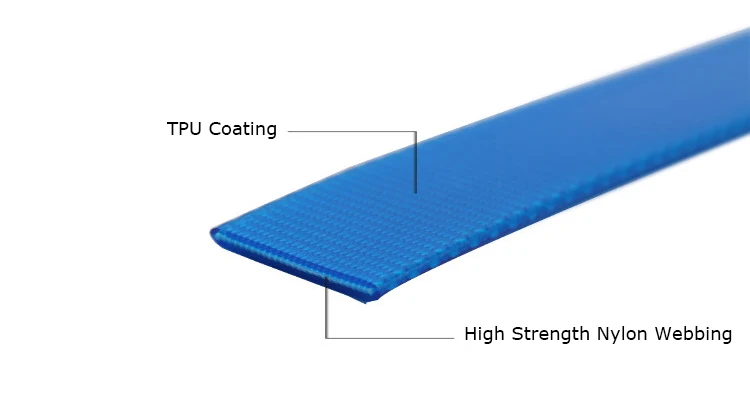 NiBao High Tensile Durable Polyurethane Coated Webbing , Waterproof TPU Coated Webbing for Making Dog Collar Leash