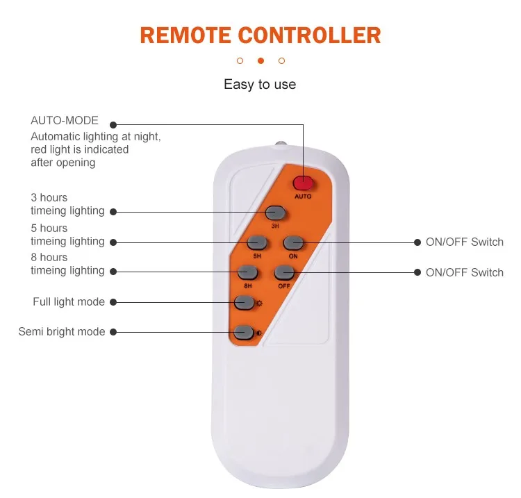 Strong Outdoor Lighting Garden Decor Waterproof IP66 Aluminum 50 100 200 300 400 500 W LED Solar Flood Light