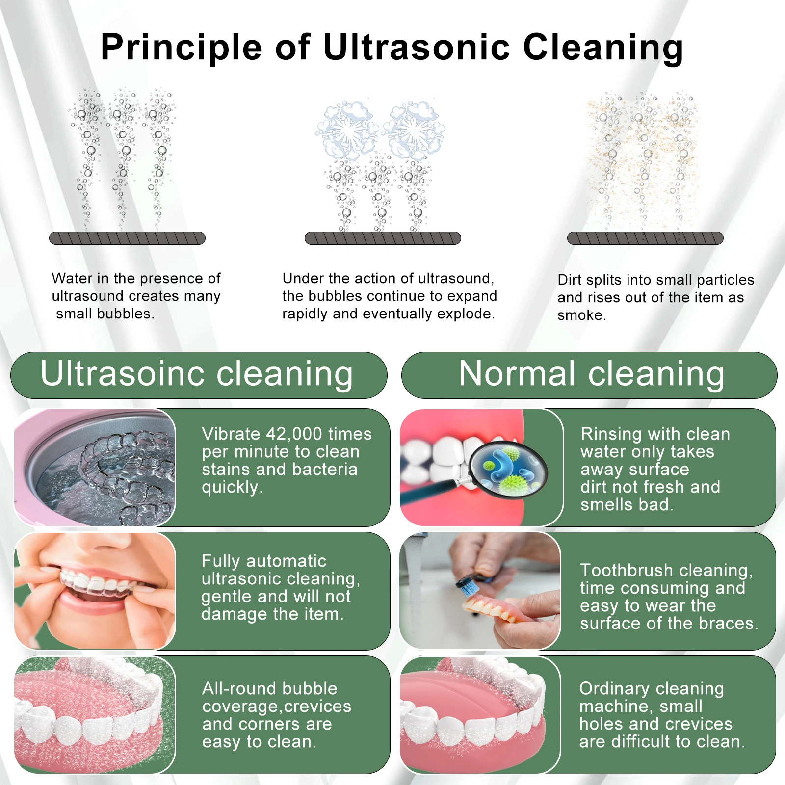 Jewelry Watch Washing Dental False Teeth Aligner Retainer Mouth Guard Ultrasonic Cleaning Denture Cleaner