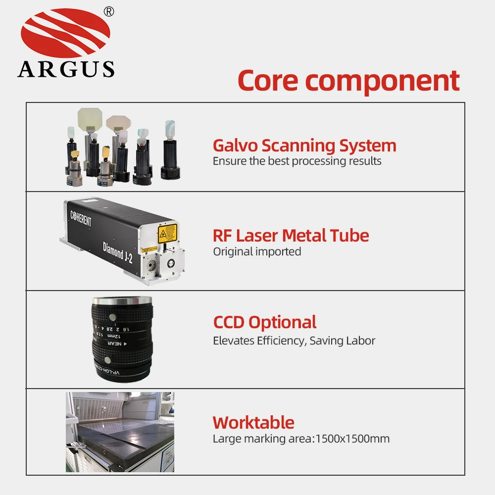ARGUS 3D dynamic CO2 laser dotting machine for light guide panel (LGP) large format production