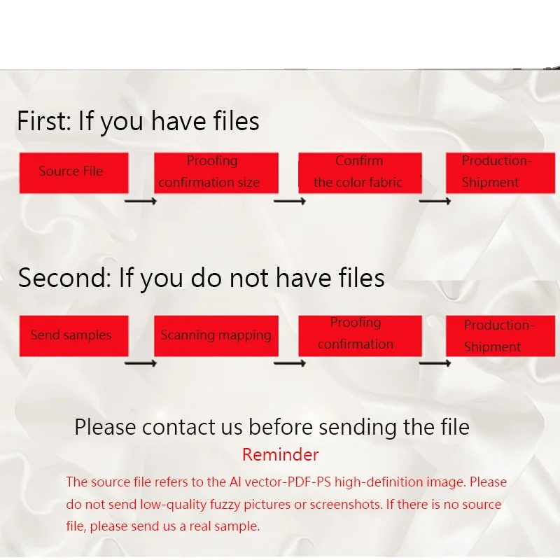Поставка термотрансфера цифровая печать обработка цветочная ткань мультфильм узор частная