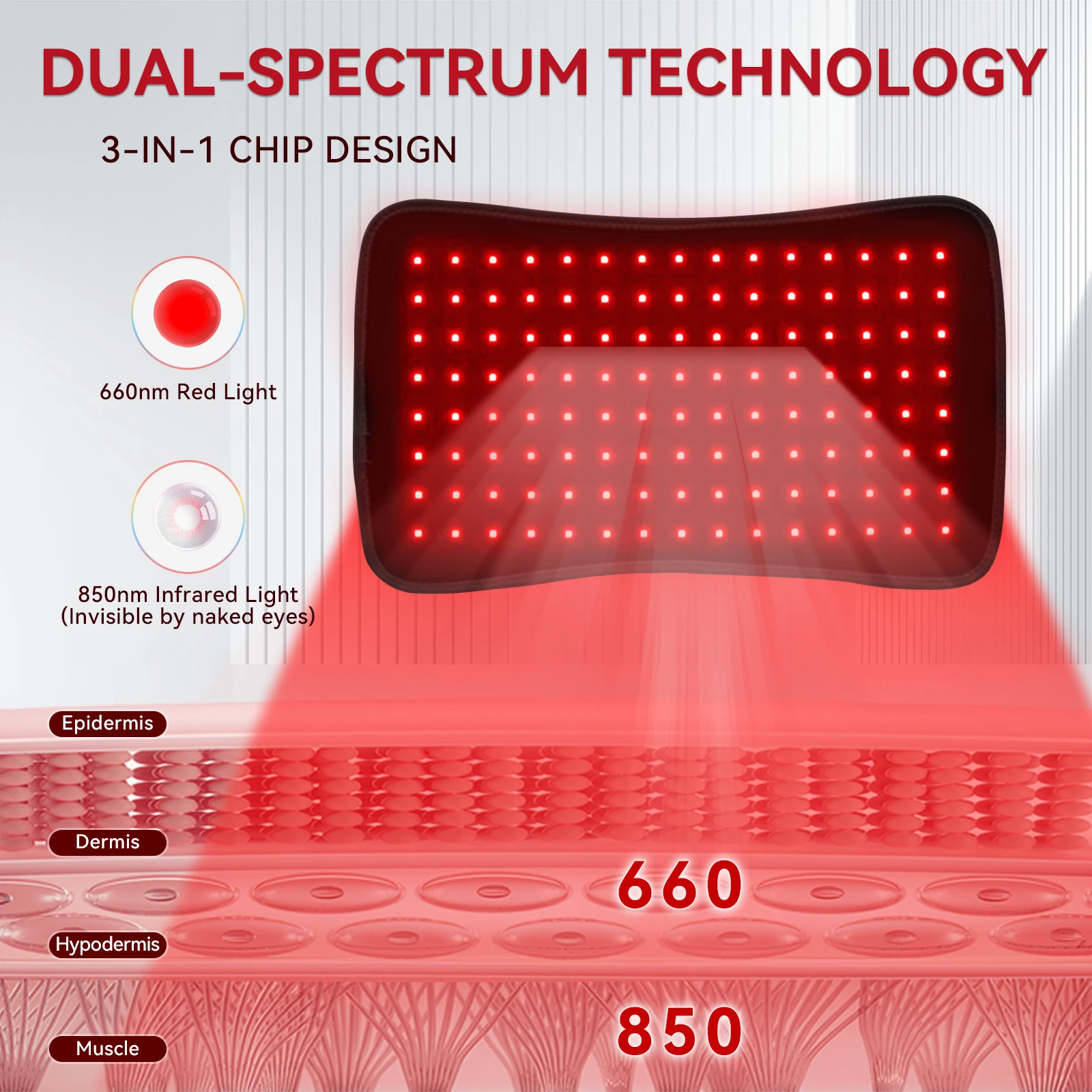 Терапия красным светом для тела красная инфракрасная световая терапевтическая панель с подставкой 660 нм и 850 Нм инфракрасное Световое Устройство
