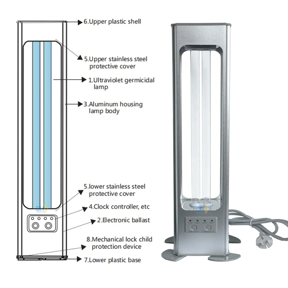 36W Ultraviolet ozone germicide light uv disinfection lamp 110V 220V O3 kill virus for health Aluminum Stainless steel