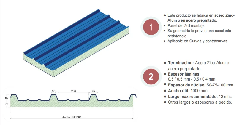 Soundproof Insulated Steel 50mm EPS Sandwich Panel isolation polyurethane EPS foam sandwitch panel for Wall machine line