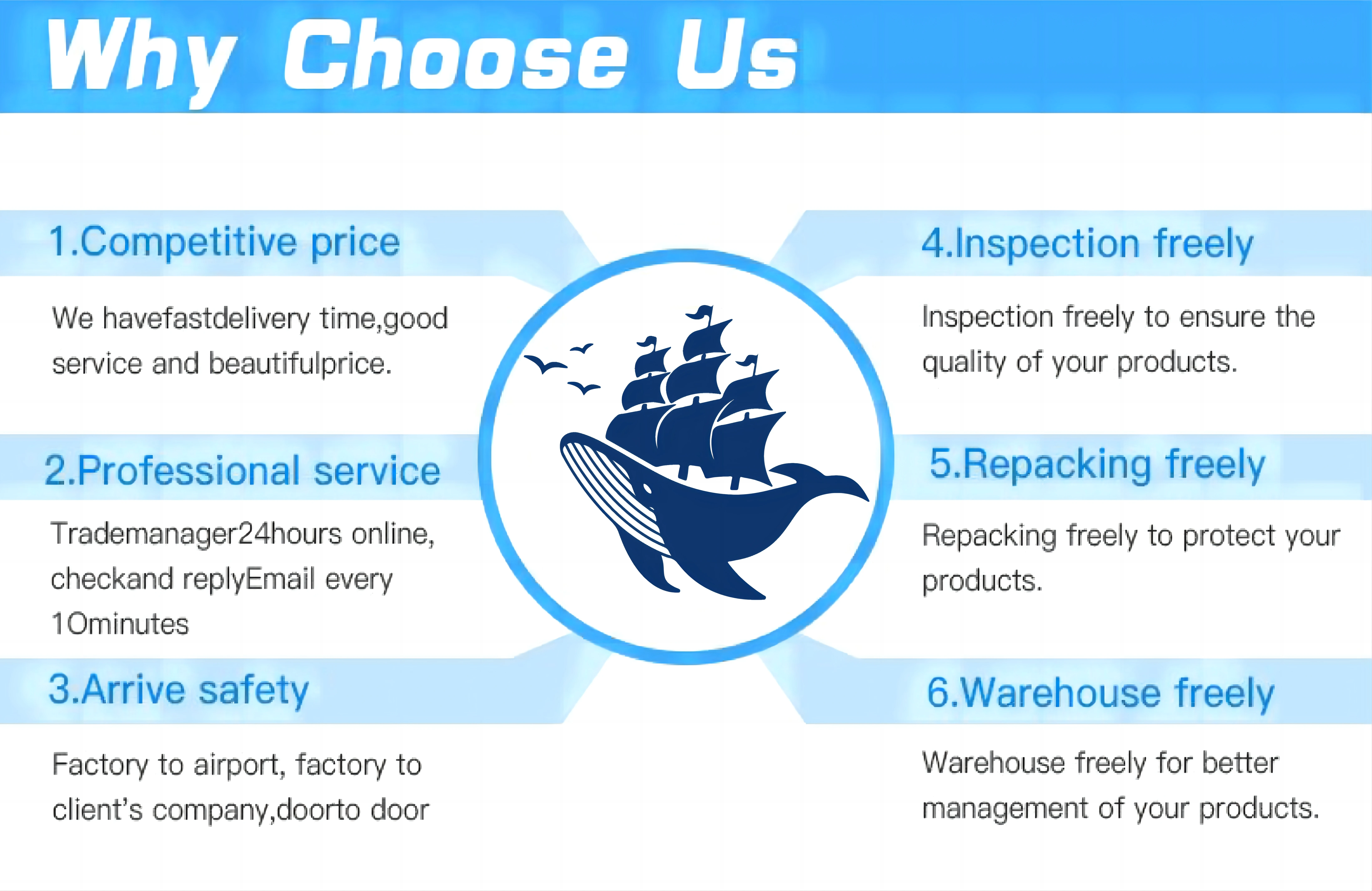 China Top Broker Freight Forwarder International Goods Export Import Shipping Agent Hq In Shenzhen To Usa Canada Au Uk