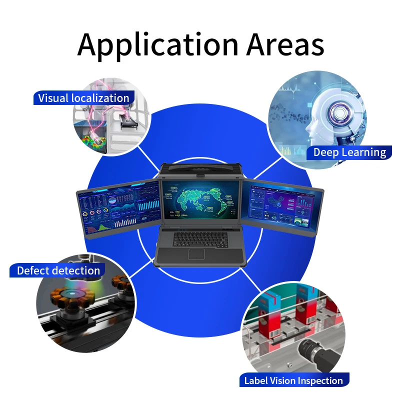 17.3inch Three-screen industrial portable computer rugged laptop support 13USB 10com