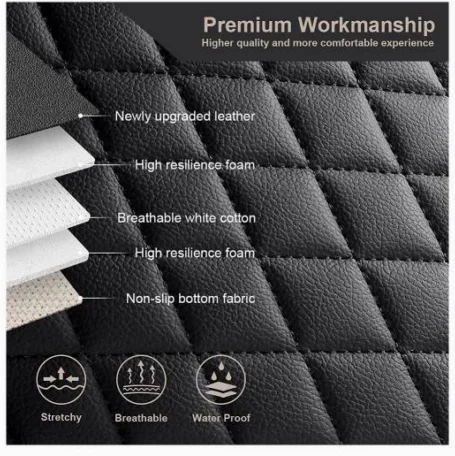 Tesla Model 3 & Model Y Leather Covers Car Elegant Design Car Seats Cushions Full Capes Car Accessories