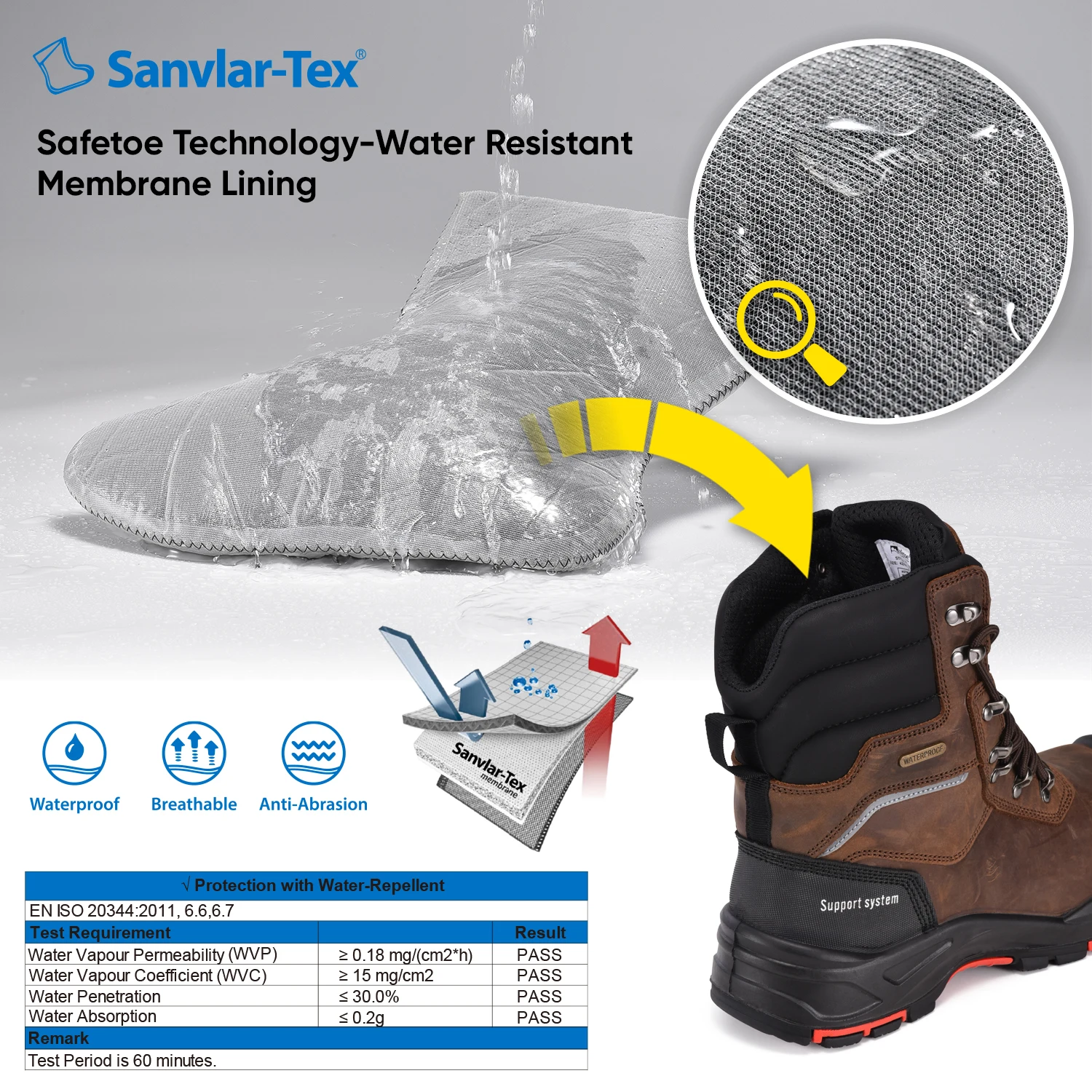 oil & gas work safety shoes genuine leather safety shoes leather safety shoes oil resistant online sales
