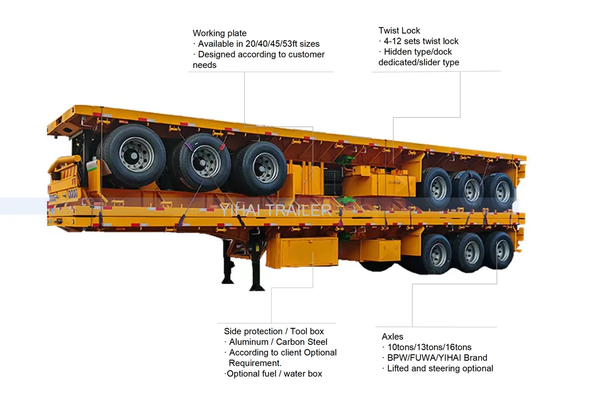53ft 30 Ft 4 Axle Flatbed Trailer Flatbed Semi-Trailer for Sale Philippines