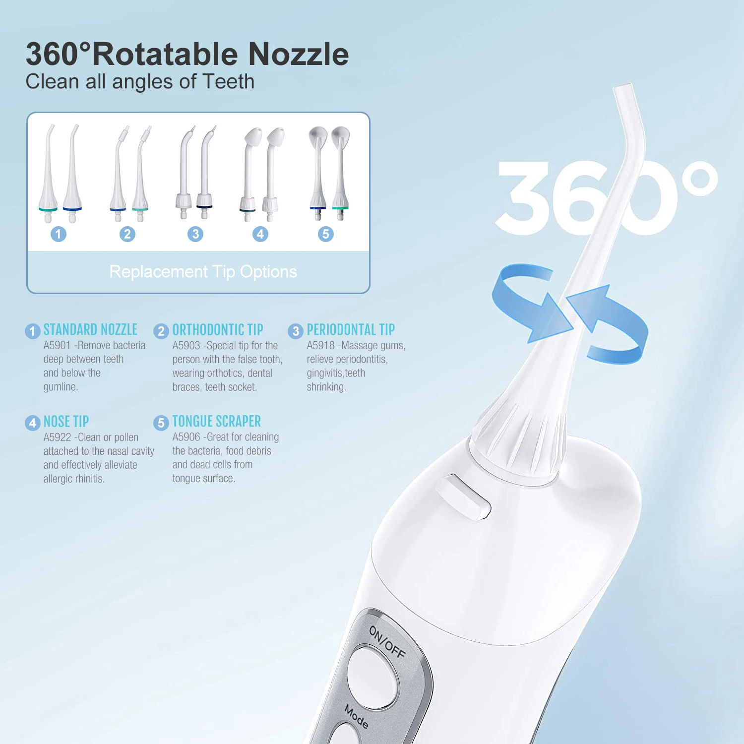 Risuntech F5020E Oral Hygiene Cordless Dental Care New Teeth Water Jet Flossing 300ml Portable Water Flosser