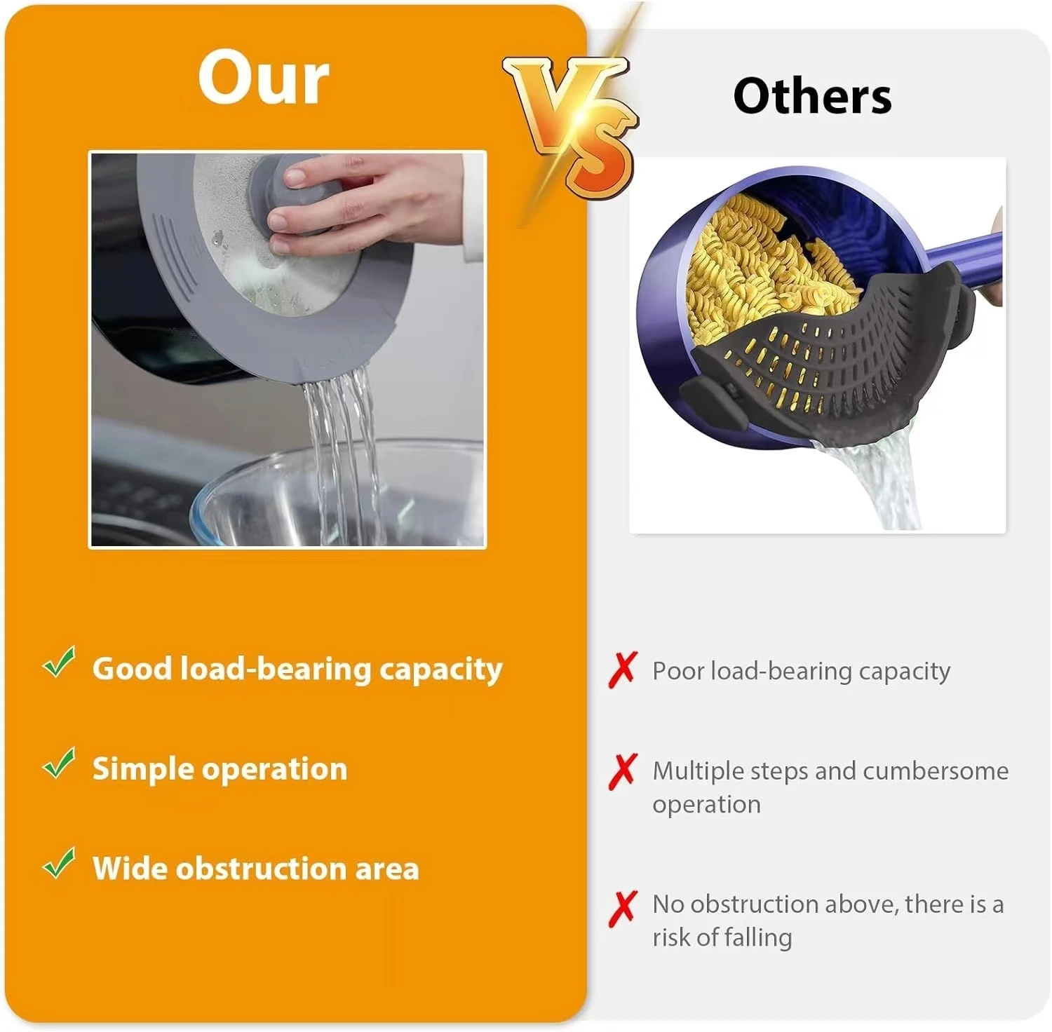 Ultra-Durable Tempered Glass Pan Lids Heat-Resistant Silicone Rim Microwave Water/Oil Pour Spout Universal Fit Cookware Parts