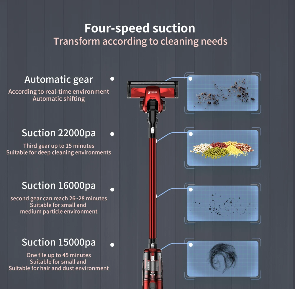
Cordless Vacuum Cleaner, Proscenic I9 15KPa Powerful Suction Cordless Stick Vacuum, Handheld Bagless 2-in-1 Stick 