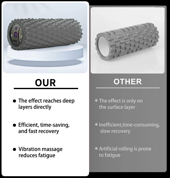 Wholesale yoga sport gym vibrating foam roller long set orange muscle peanut silicone rubber massage ball set