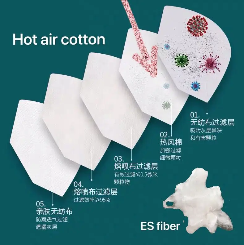 ES fiber PP&PE  hot air cotton nonwoven fabric 2D*38mm low melt synthetic fiber filter