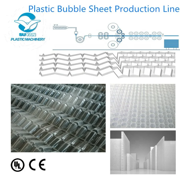 DSY-LTFWB honeycomb plate production line
