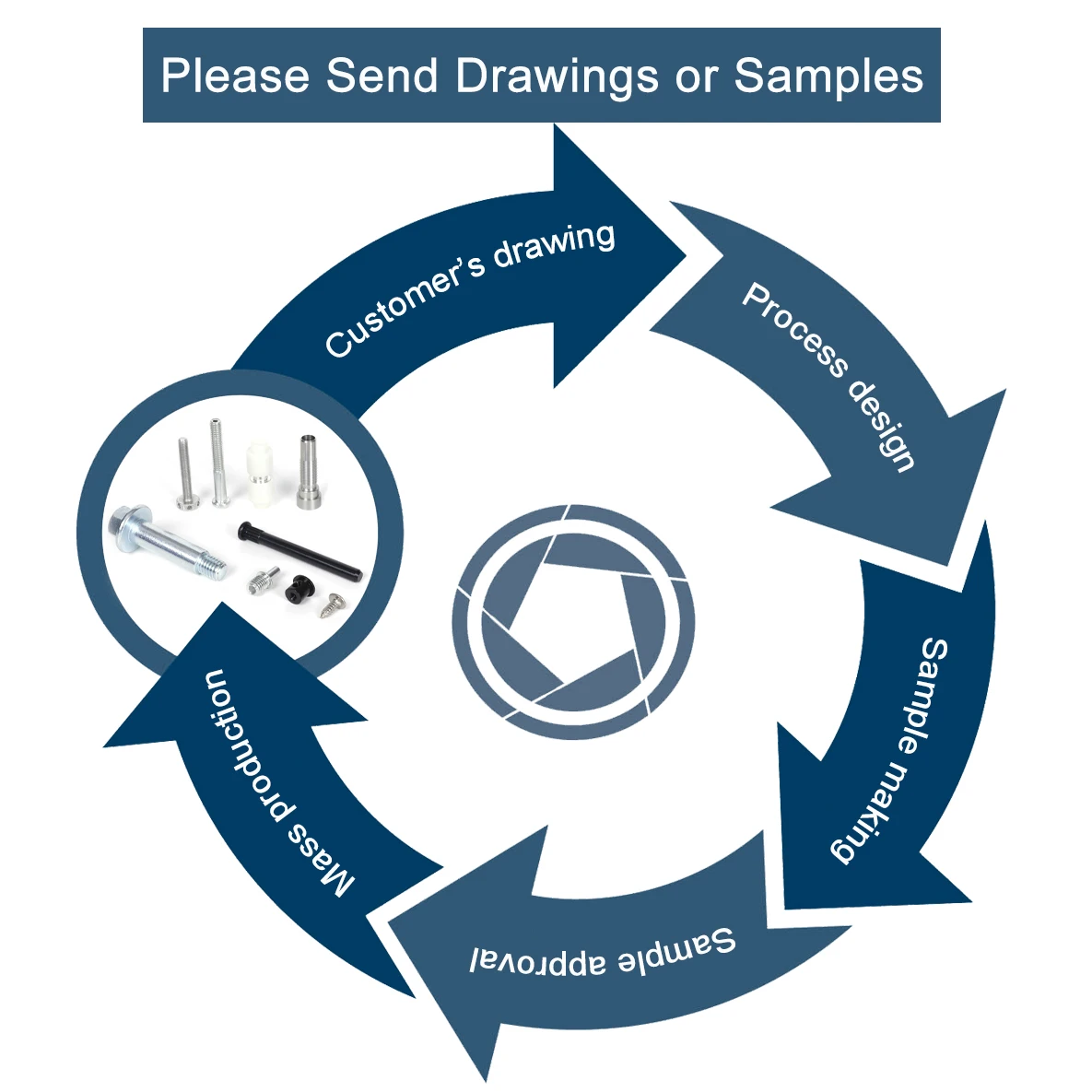 Custom Stainless Steel Round Wire Lock Pins Spring Lock Pin D Type Lock Clevis Pin