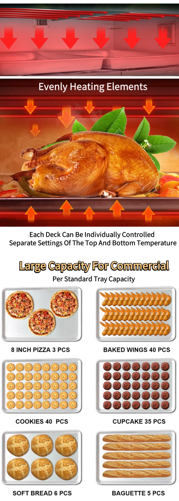 ELECTRIC bakery Commercial Pizza Cake Bread Baking Oven prices for sale