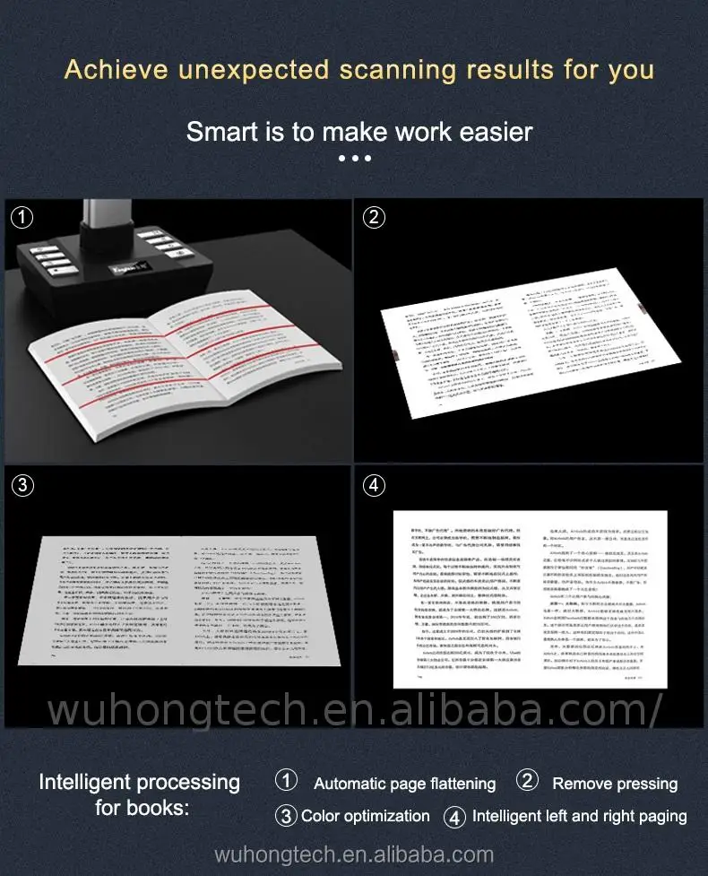 A3 Document book Scanner Camera
