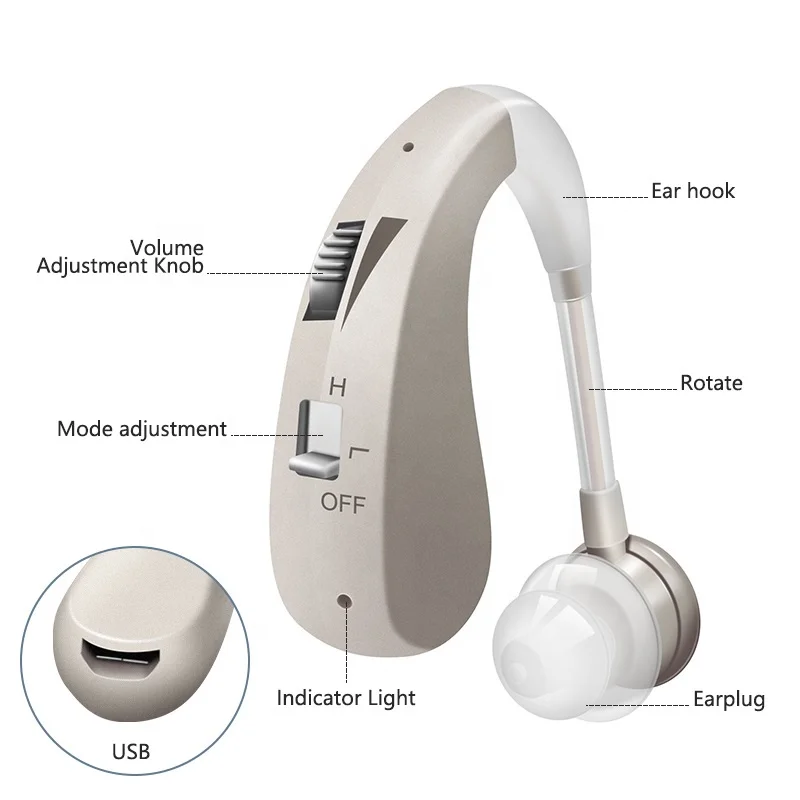 Rechargeable Hearing Aids Mini Digital Hearing Aids for Deafness Elderly Adjustable Micro Wireless Ear Sound Amplifier