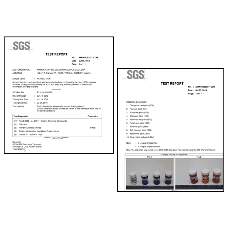 CHENISTORY DZ1551 Paint By Number Nudes Bare Back With Wood Frame