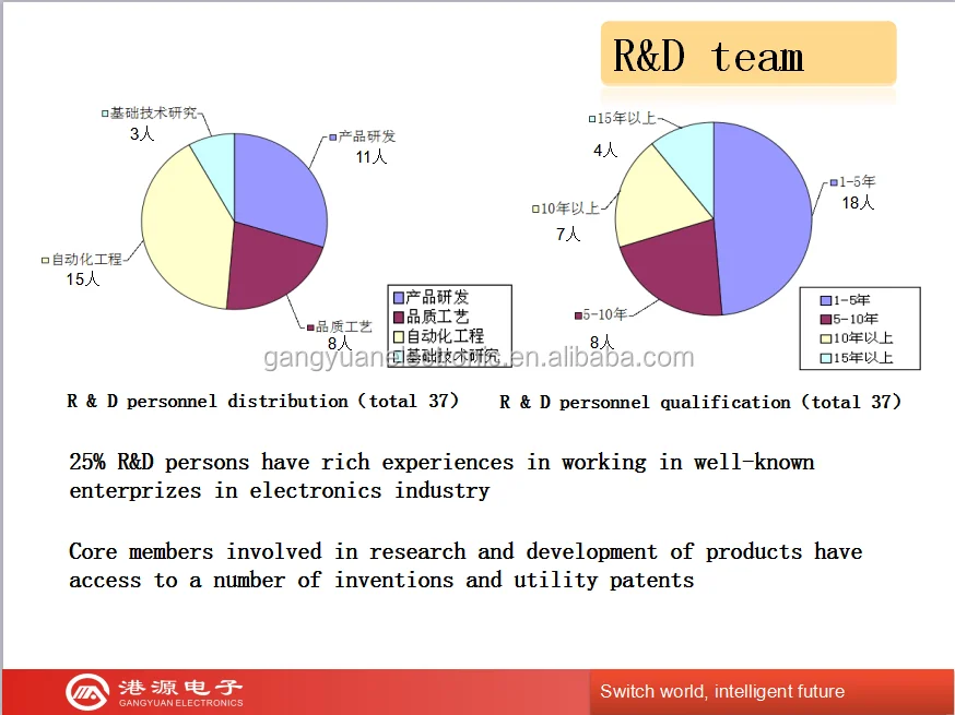 Smd водонепроницаемый кнопочный переключатель тактильные такт переключатель