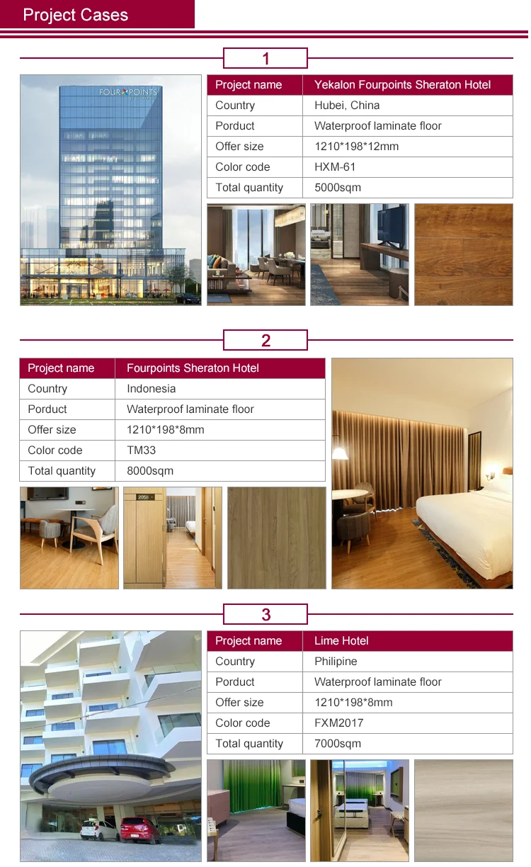 HDF flooring modern design waterproof,anti-scratch Luxury HDF laminate flooring